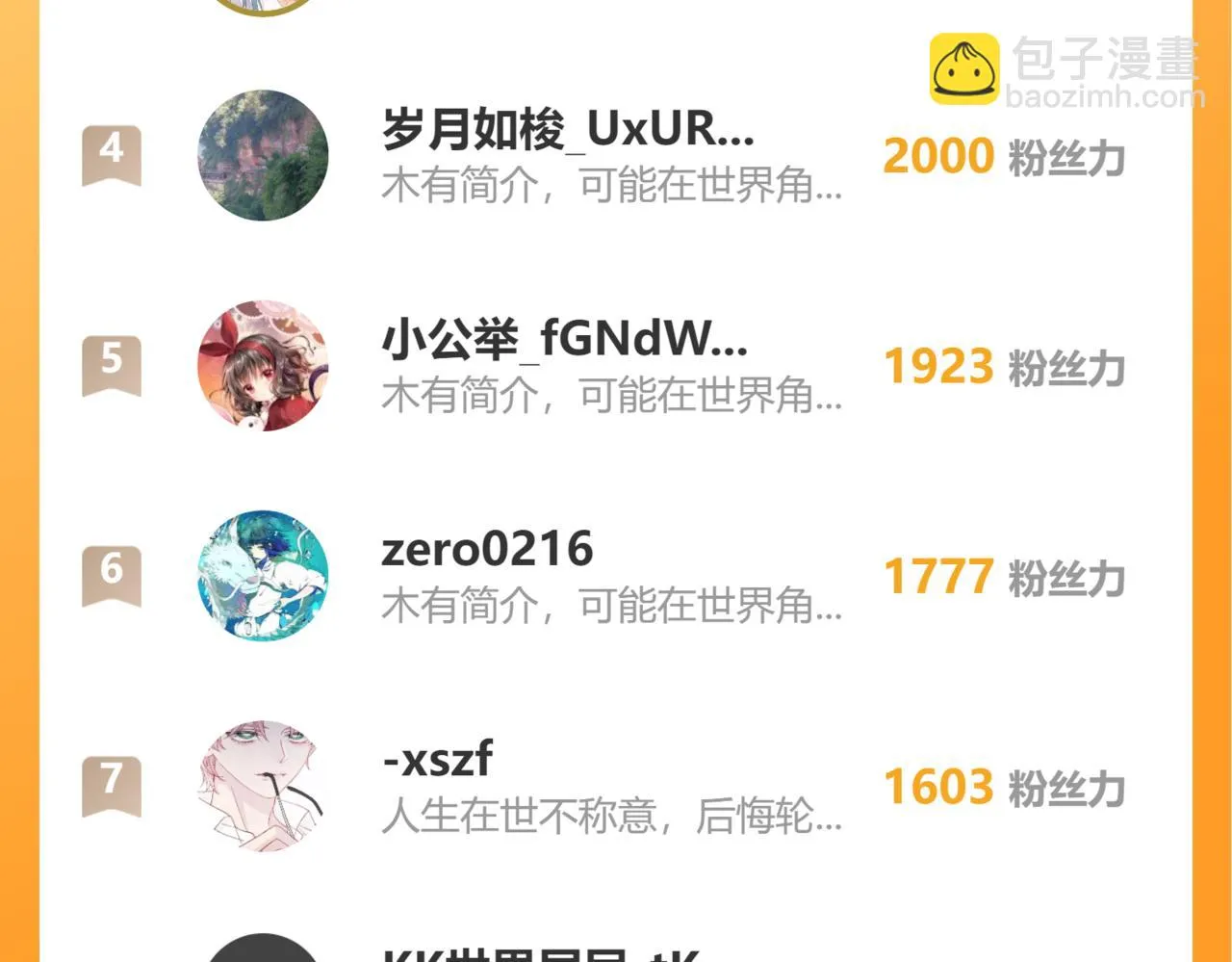 第21话 王爷不愧是王爷！ 第79页
