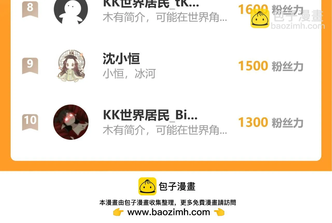 第21话 王爷不愧是王爷！ 第80页