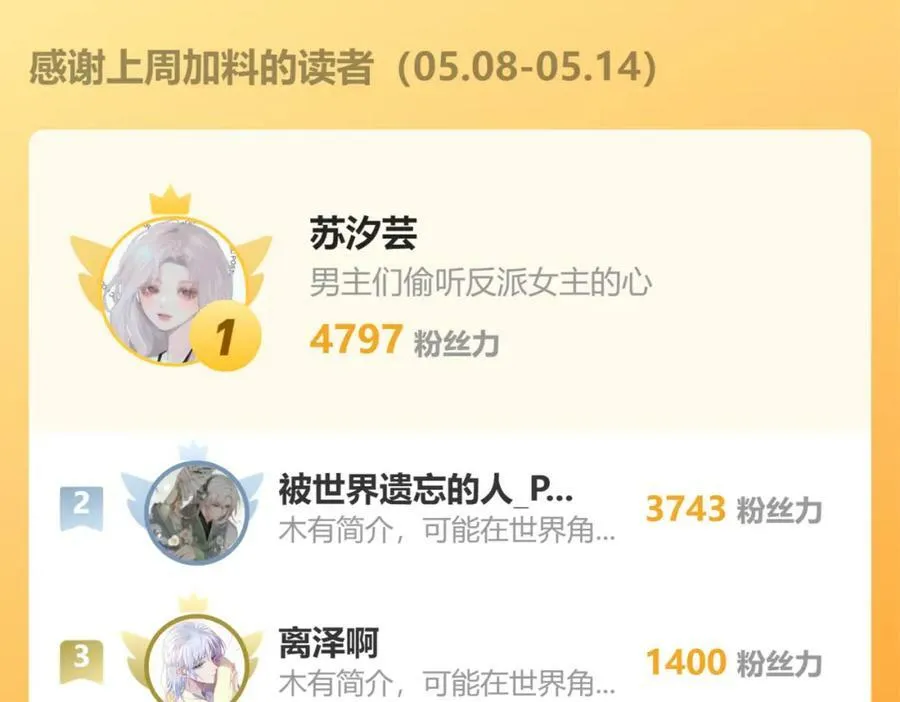 第37话 摸够了吗？ 第83页