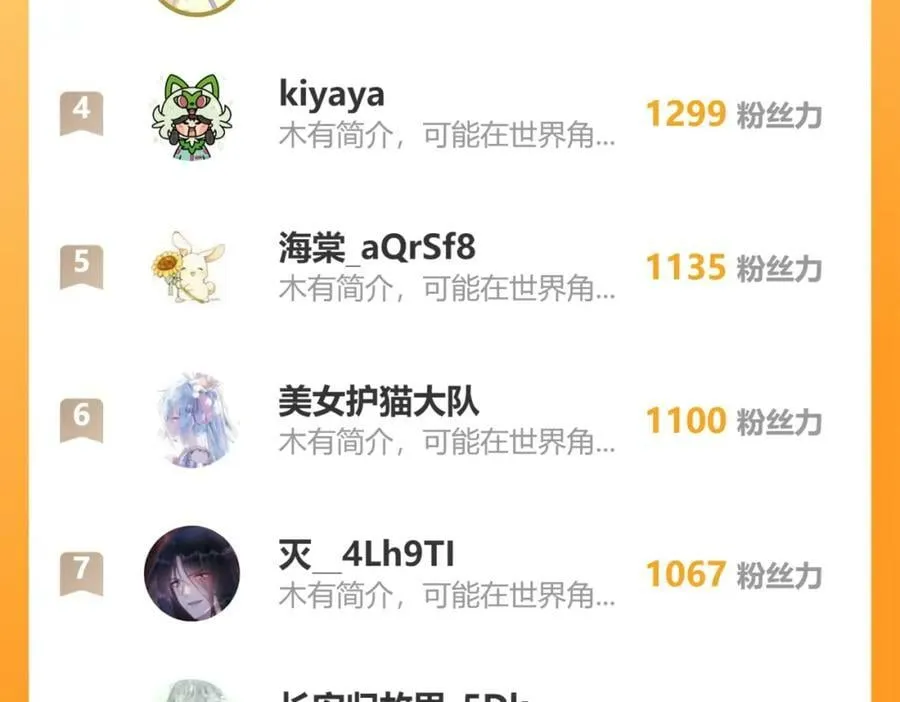 第37话 摸够了吗？ 第84页