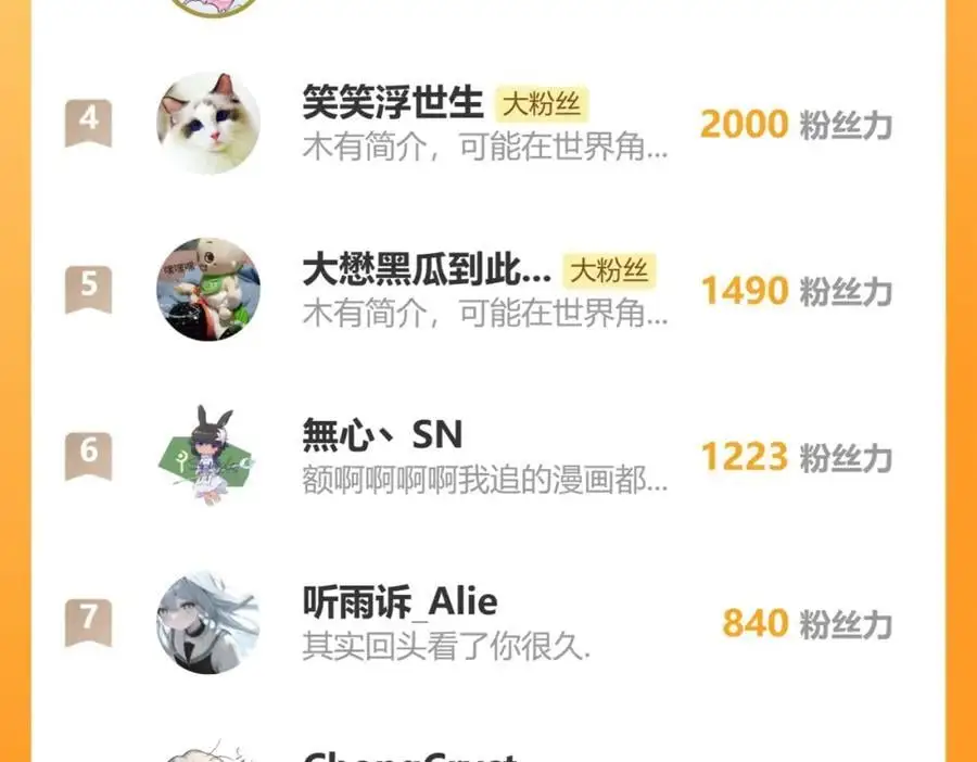 第67话 这垃圾台词我要吐了 第120页