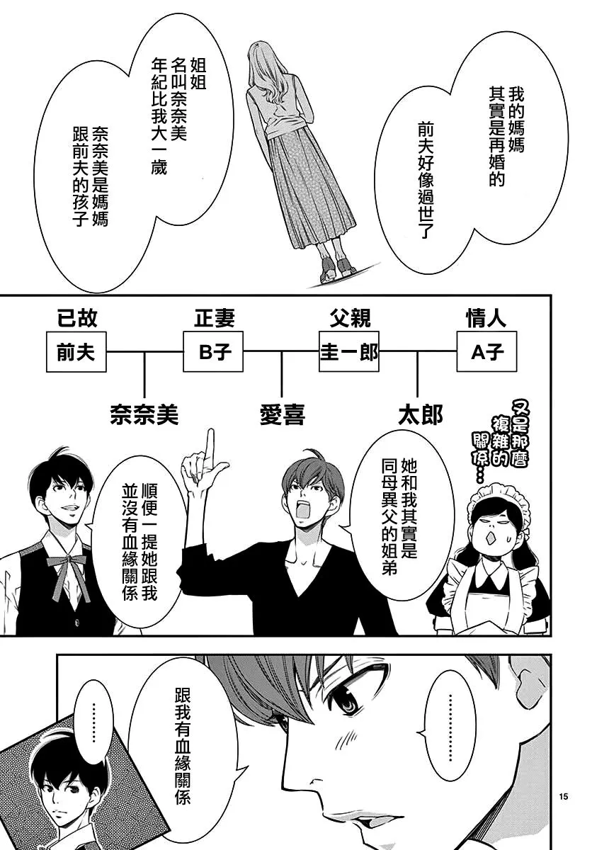 第1话 第16页