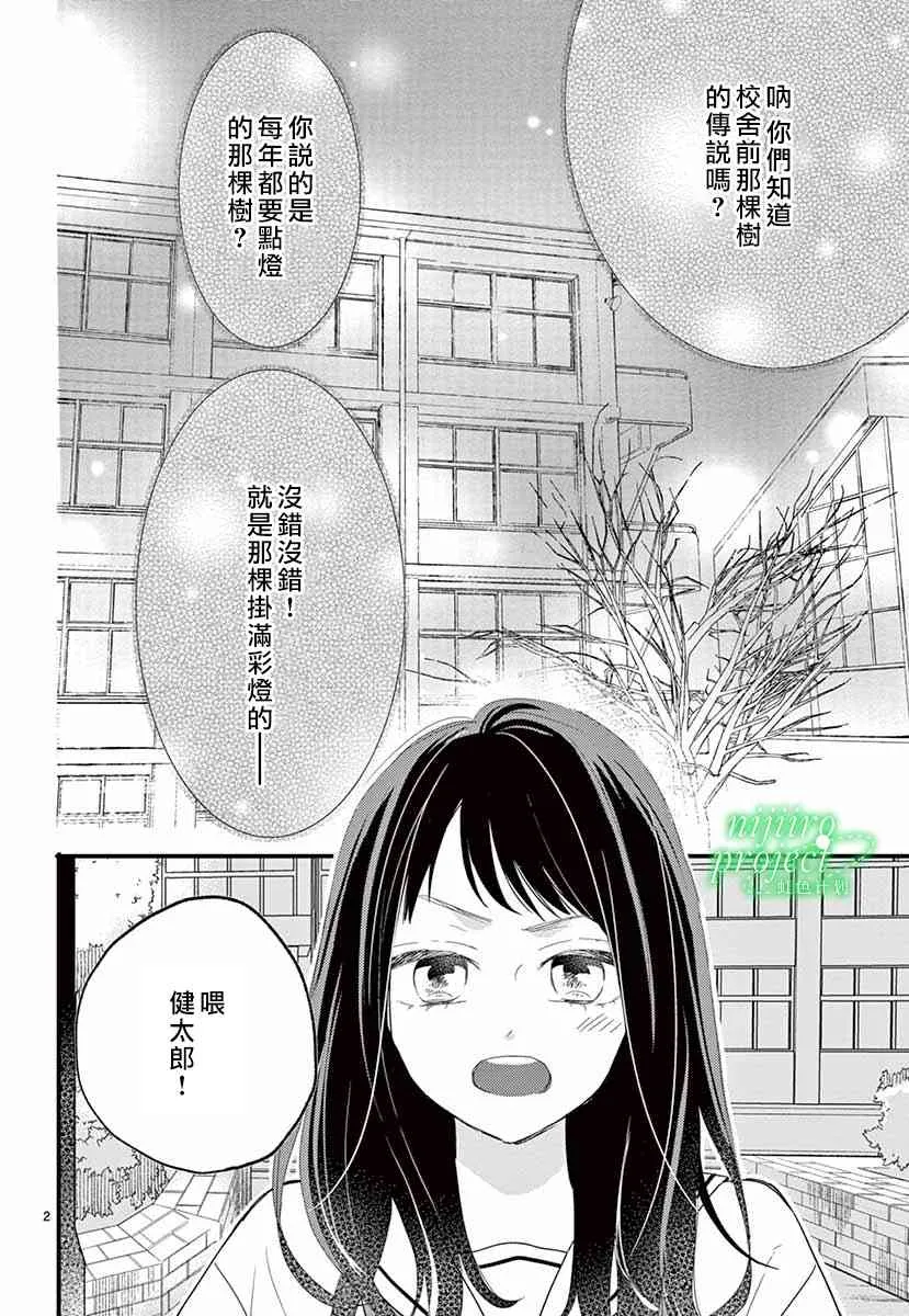 1话 第2页