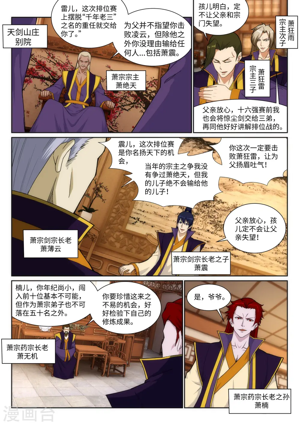 第133话 群英荟萃 第2页