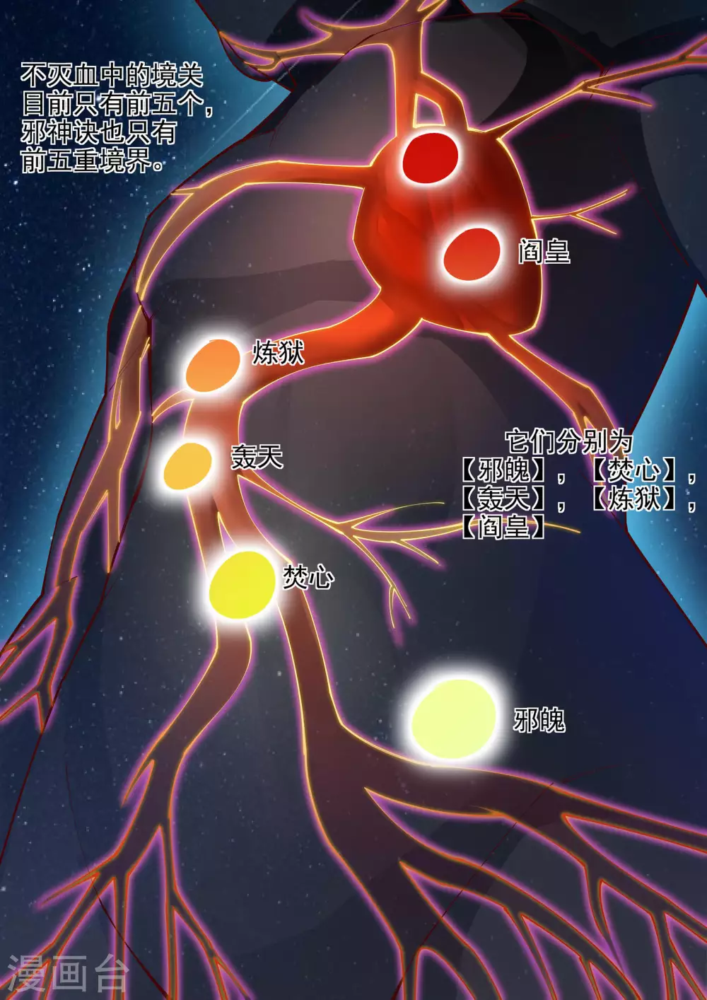 第38话 邪神七境！ 第9页