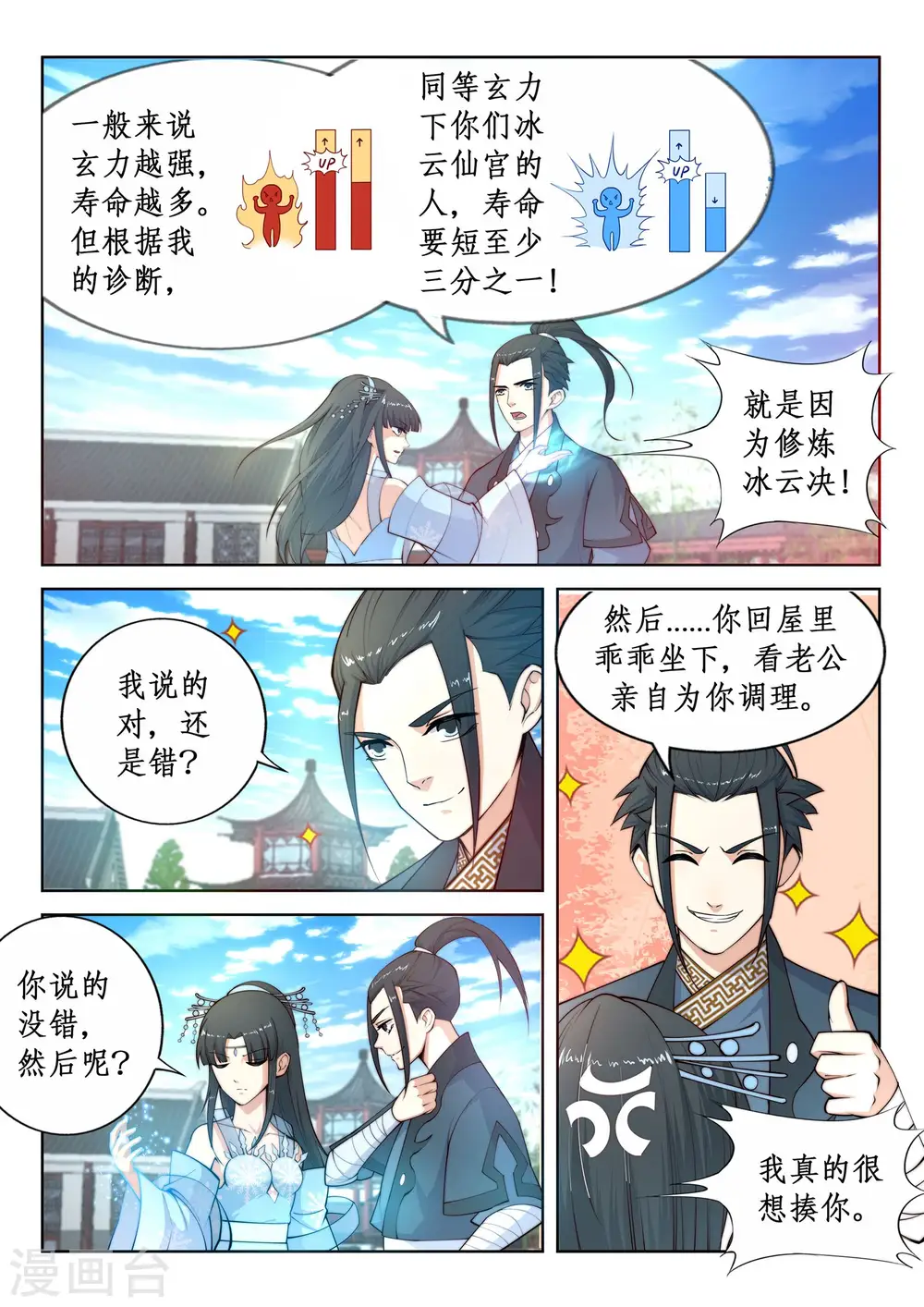 第12话 我是神医，你信吗？ 第7页