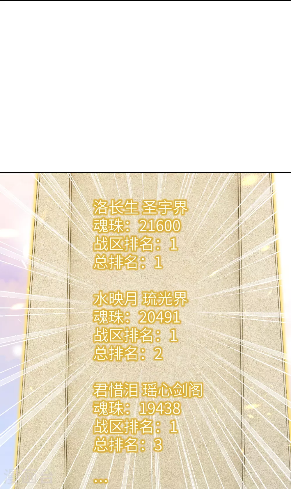 第627话 倒数第一 第50页