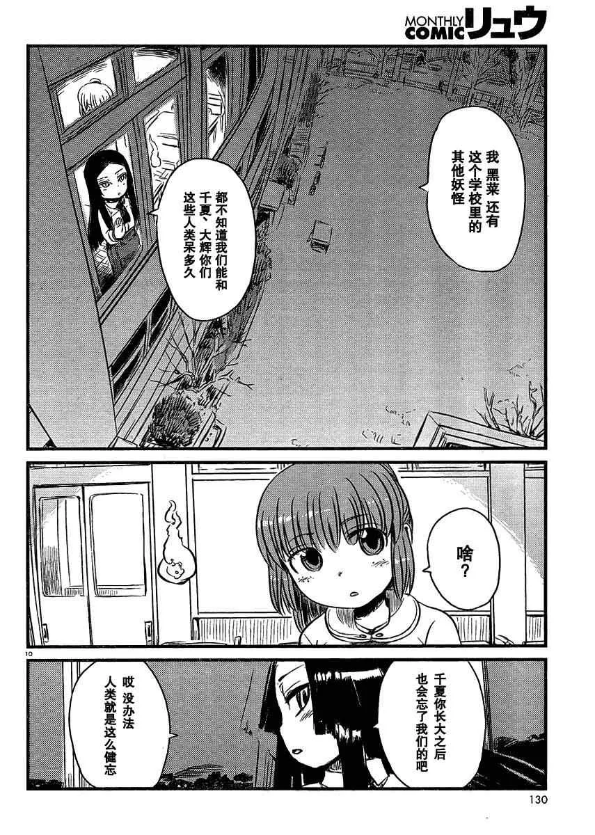 第35话 第10页
