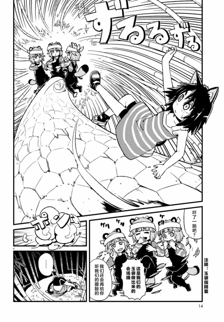 第100话 第8页