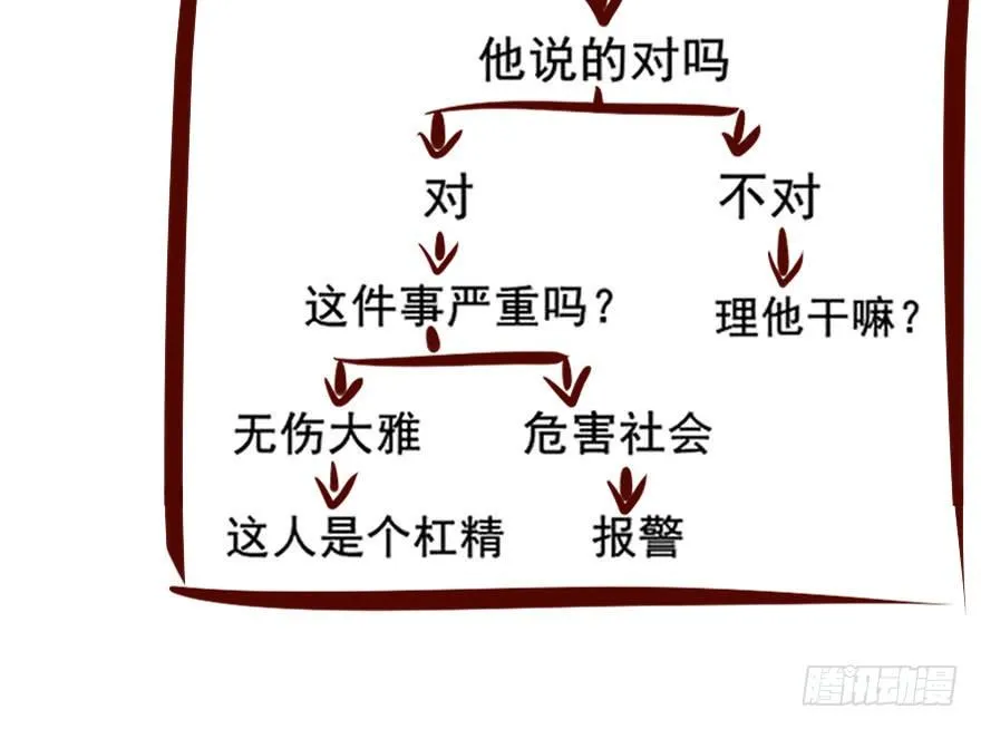 一锅热汤泼出去，谁爱买单谁买单 第51页