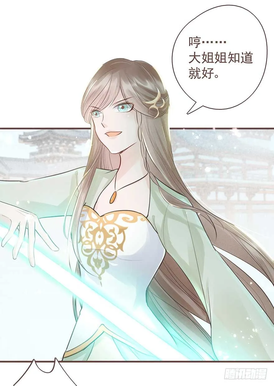 此处应有标题 第8页