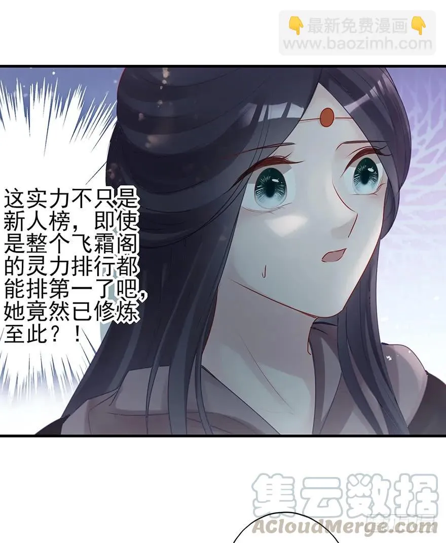 主角金手指，永远排第一 第37页