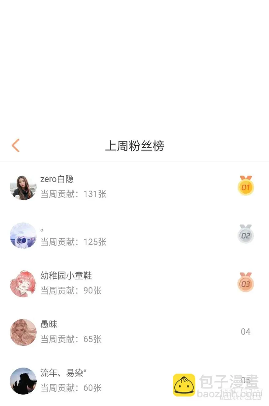 打脸就是那么的猝不及防 第52页
