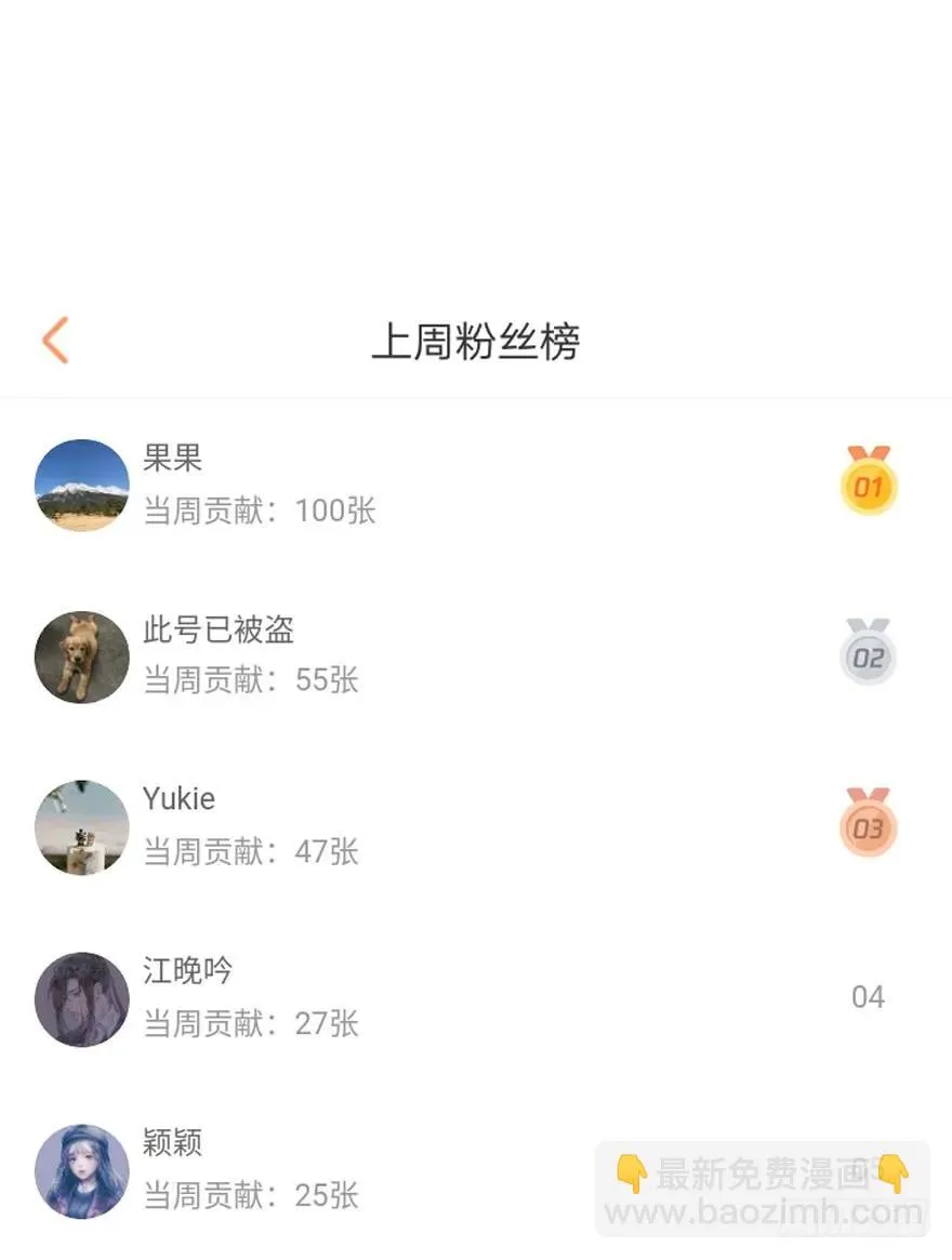 绝美国师，在线吸血 第59页