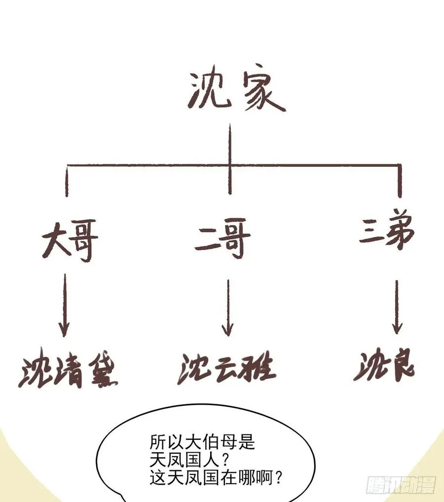 打垮沈云雅的最后一击 第8页