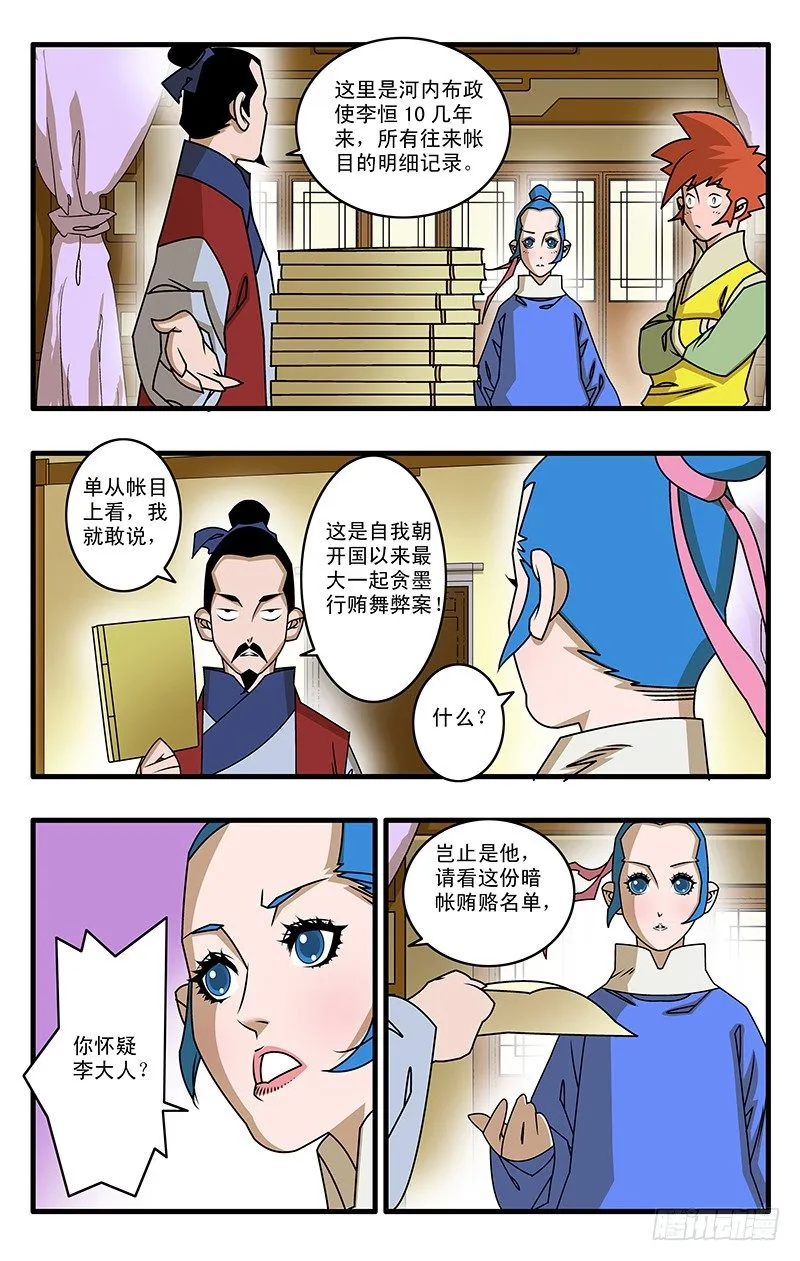 026 真相 上 第9页