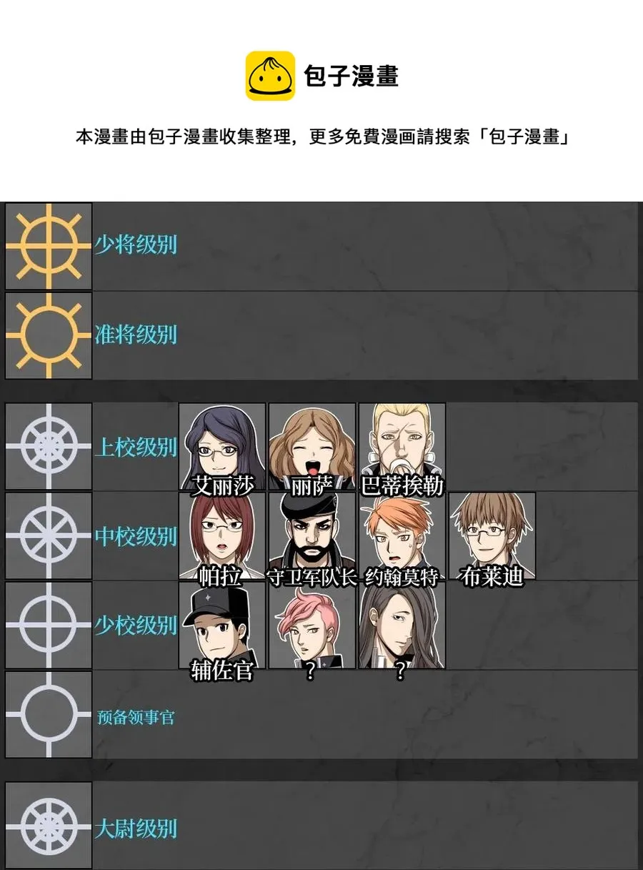 106 106 第29页