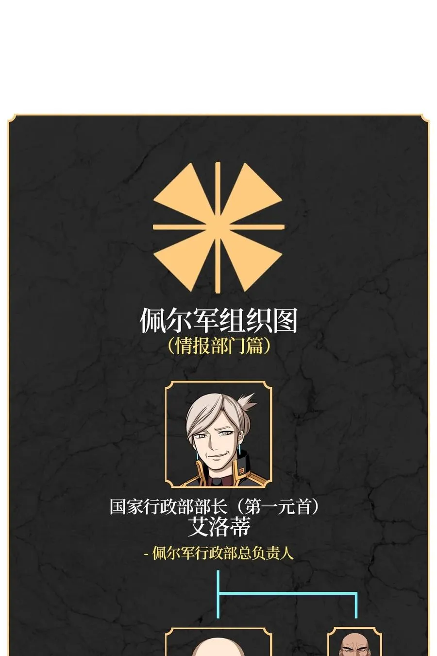 135 135 第34页