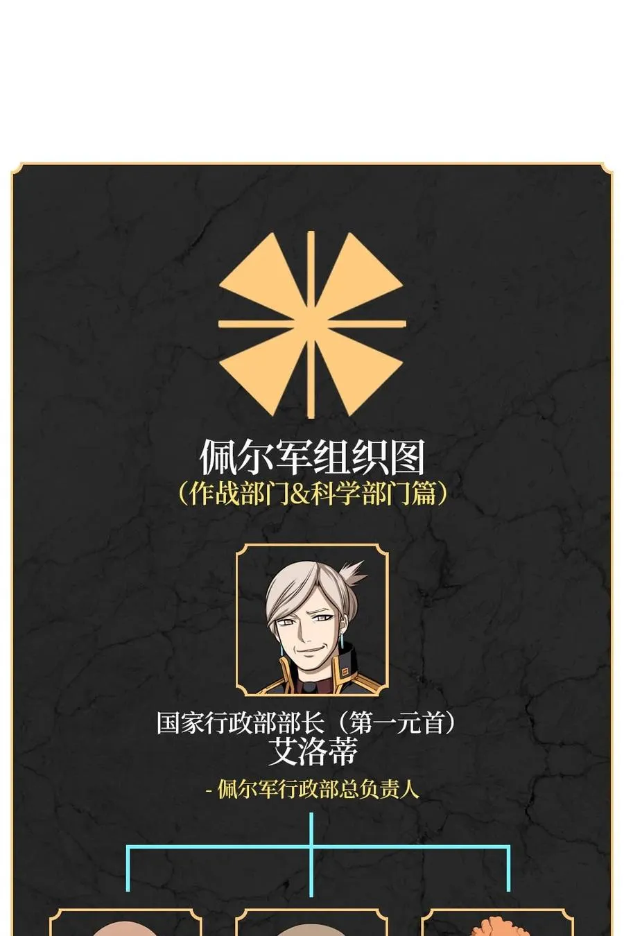 138 138 第34页