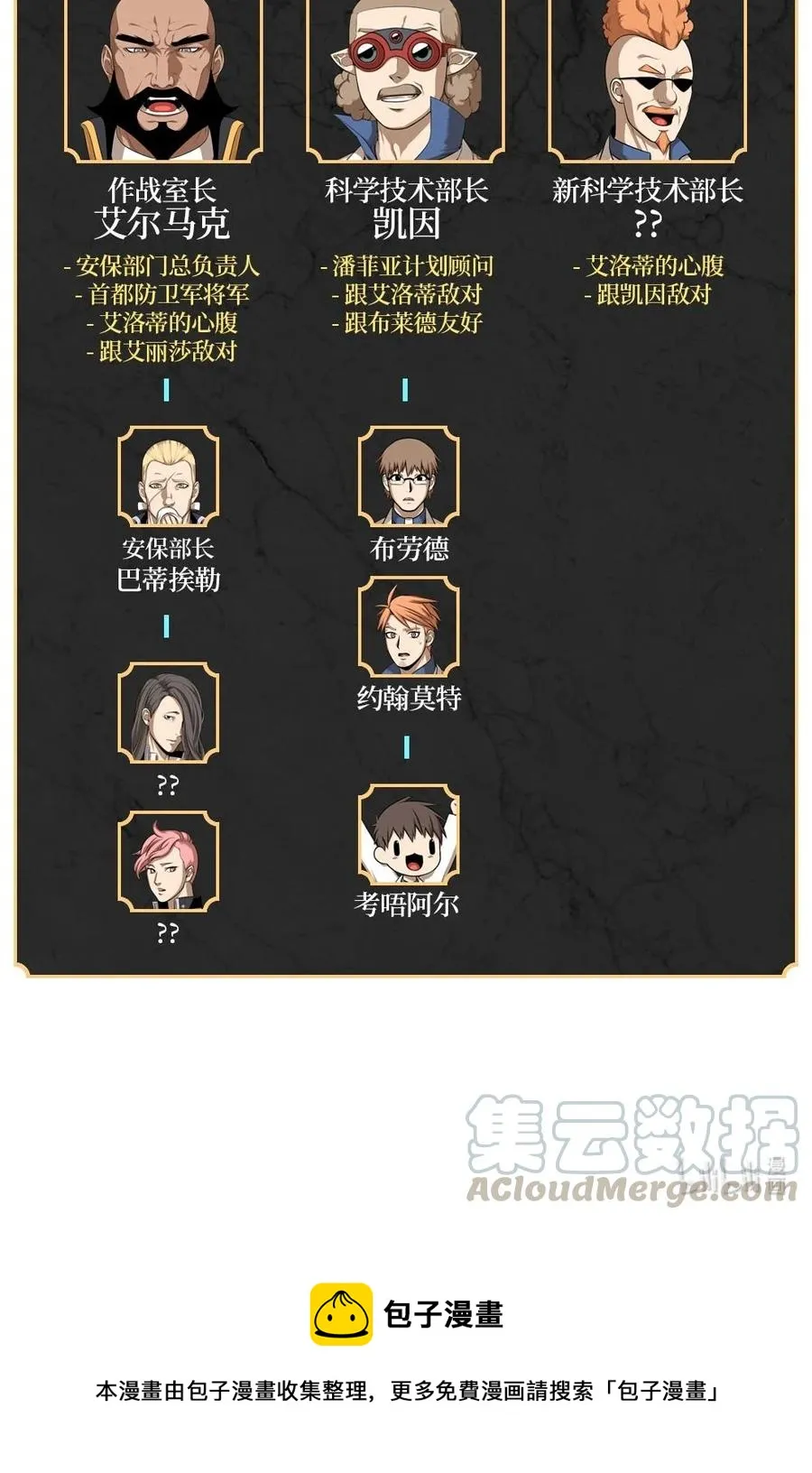 138 138 第35页