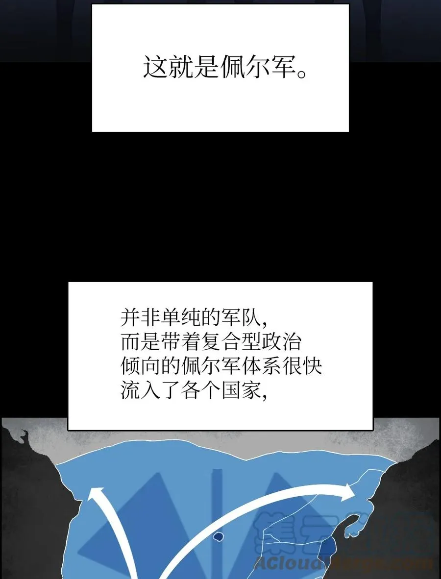 145 145 第7页