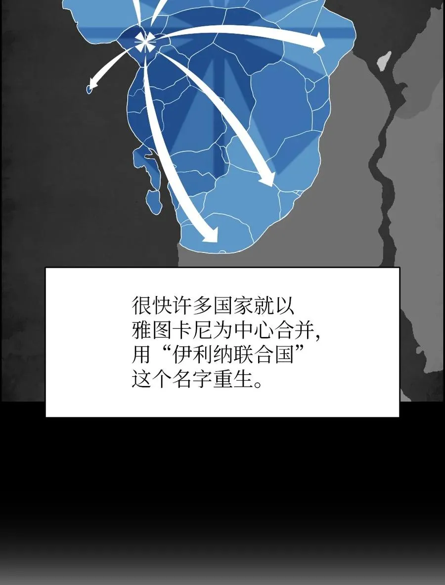 145 145 第8页
