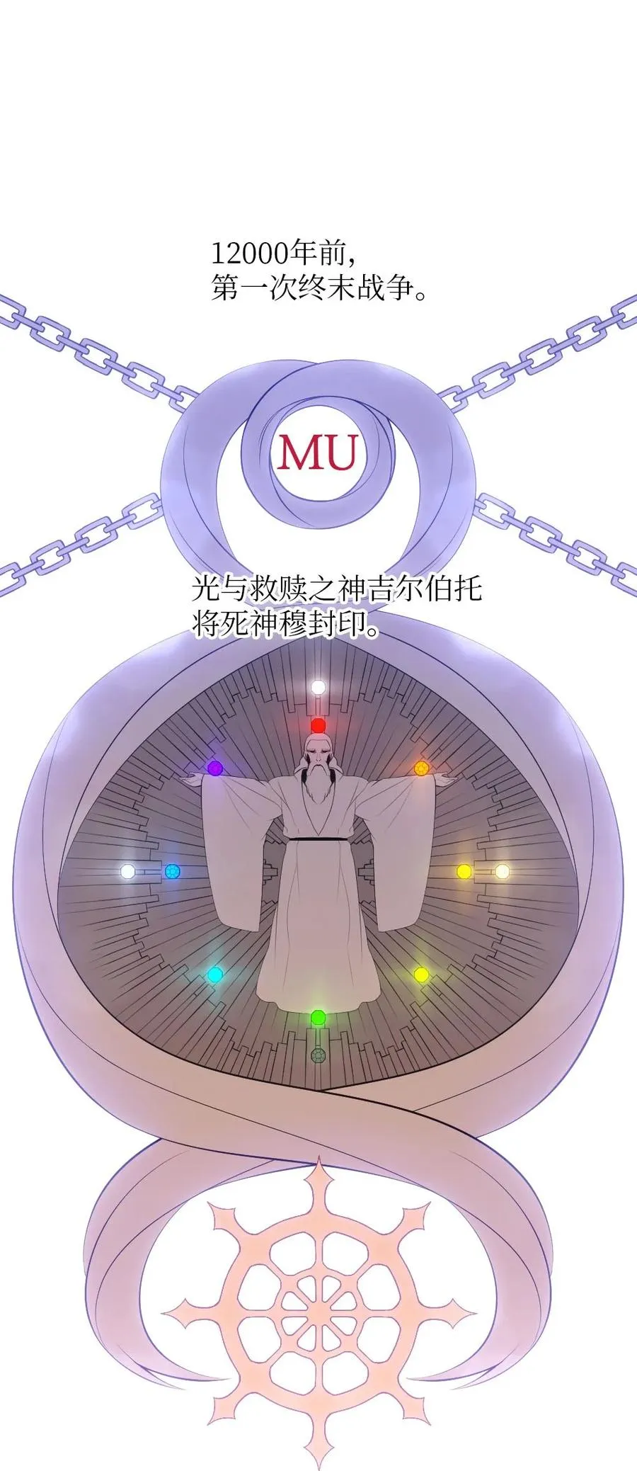 148 148 第14页