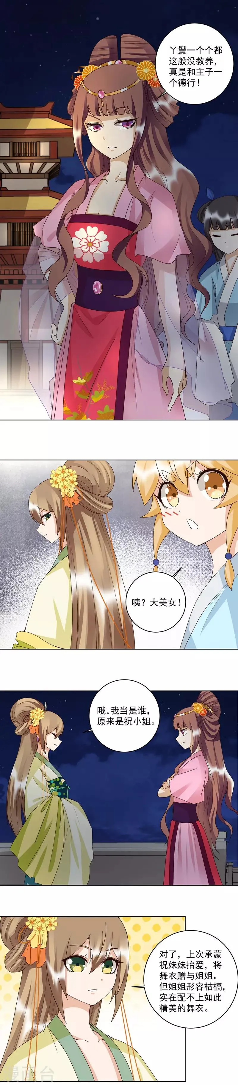 第150话 第7页
