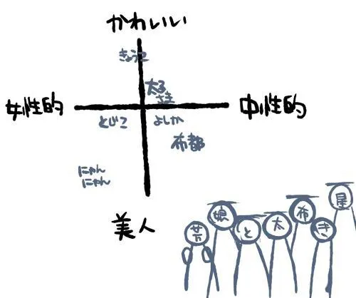 第1话 第9页