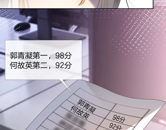 第146话 作弊？ 第25页