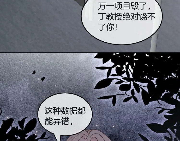 第127话 瓜主竟是自己 第76页