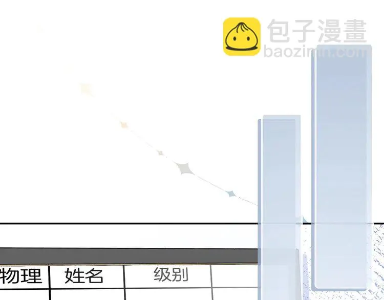 第175话 主动组队 第52页