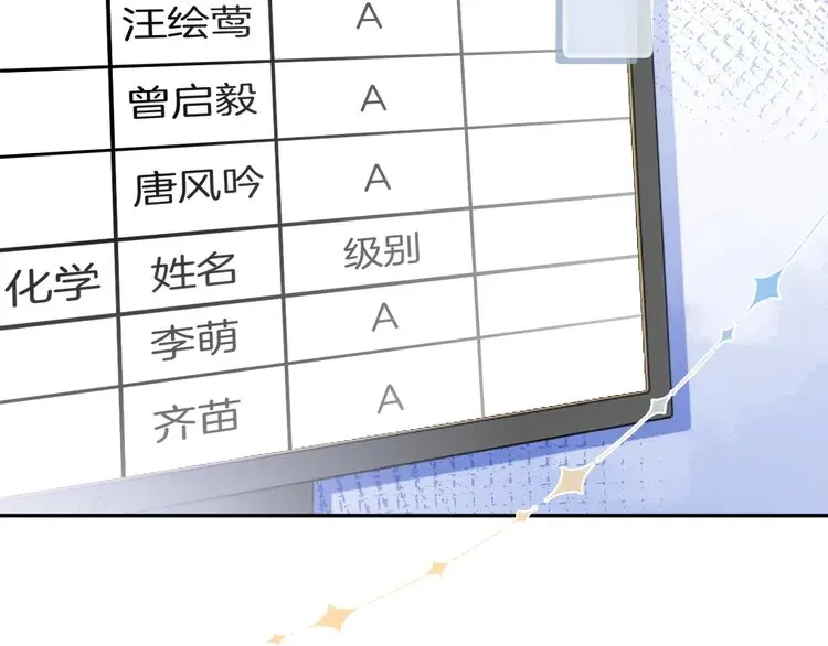 第175话 主动组队 第53页