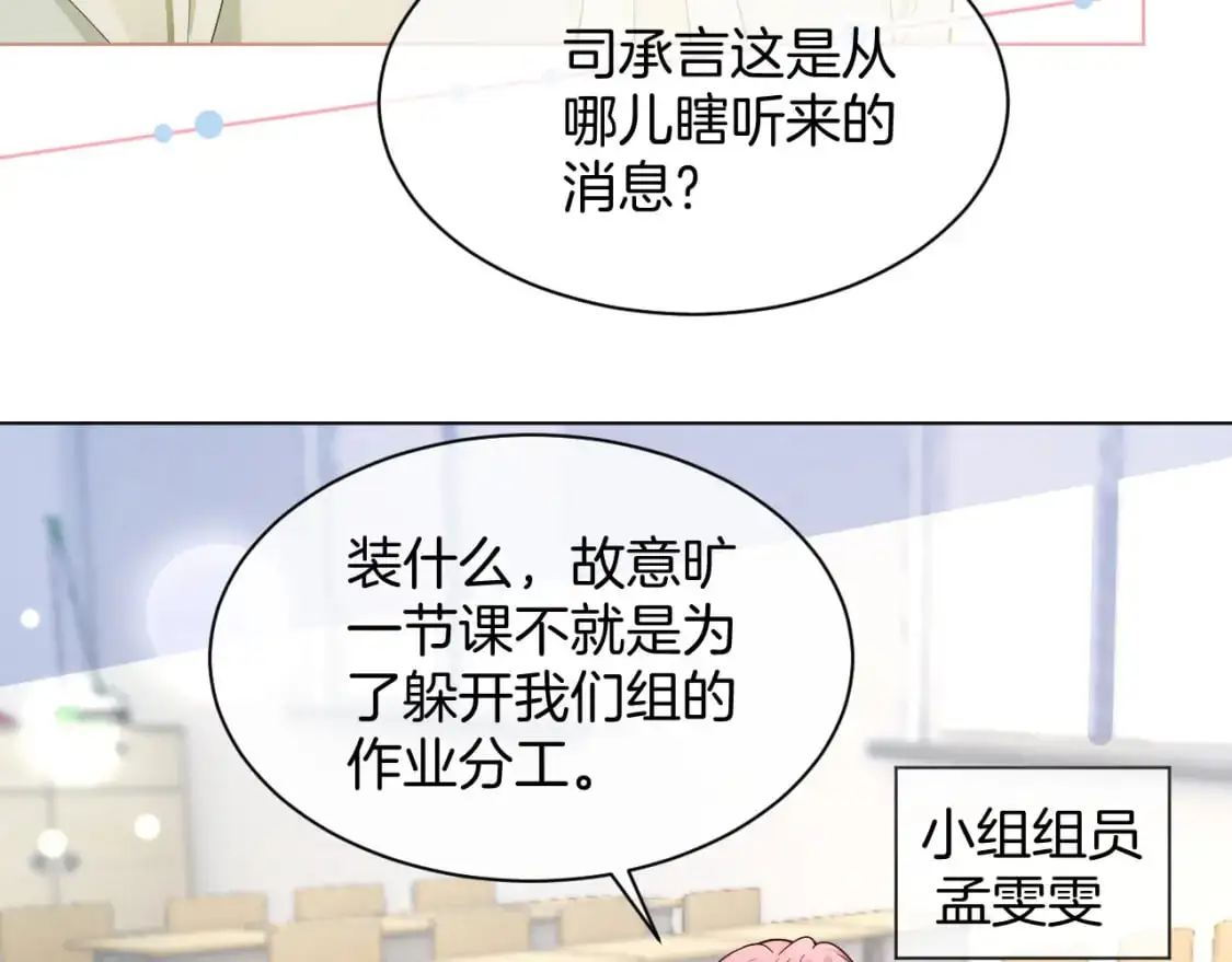 第223话 试探 第64页