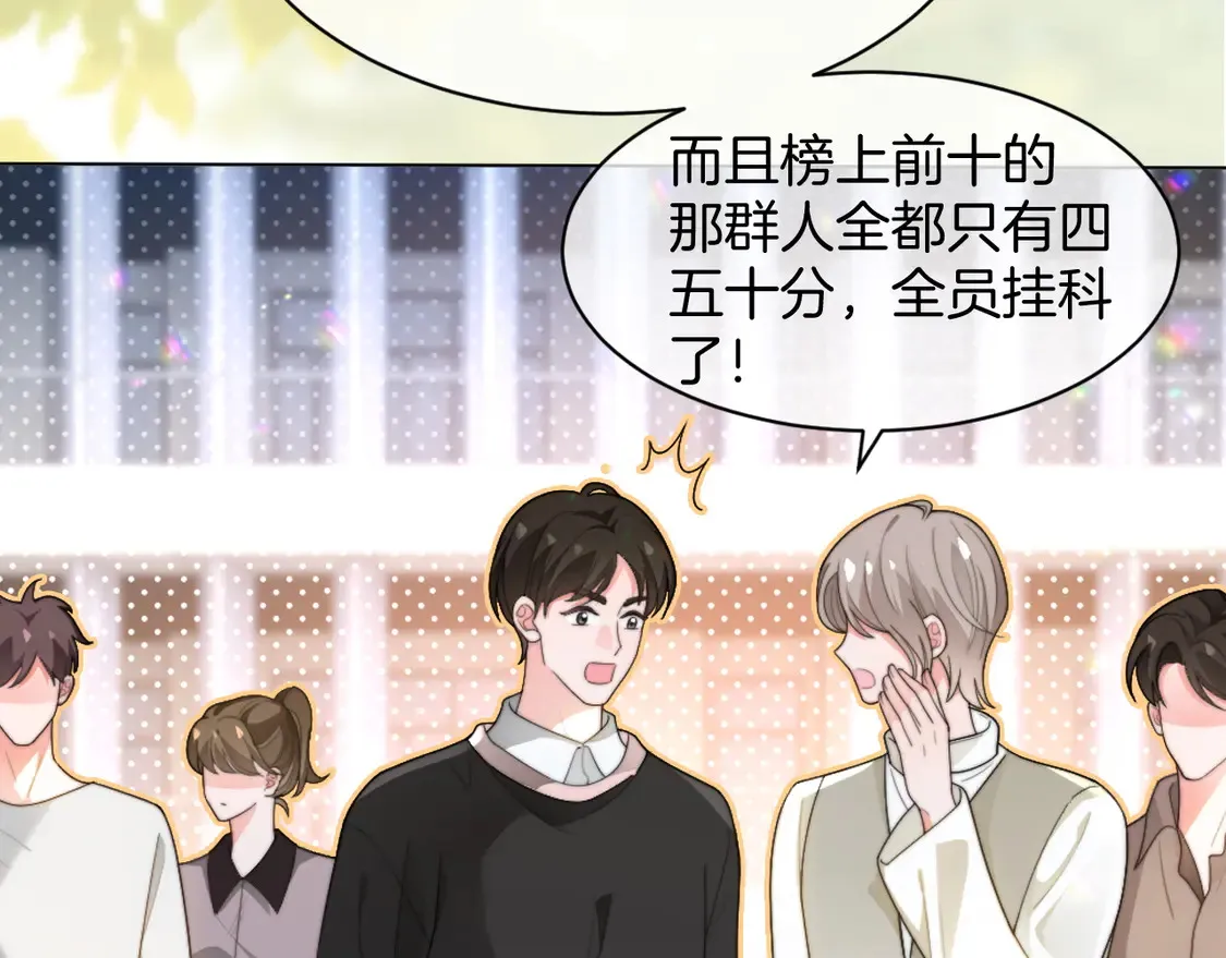 第271话 学神降维打击 第48页