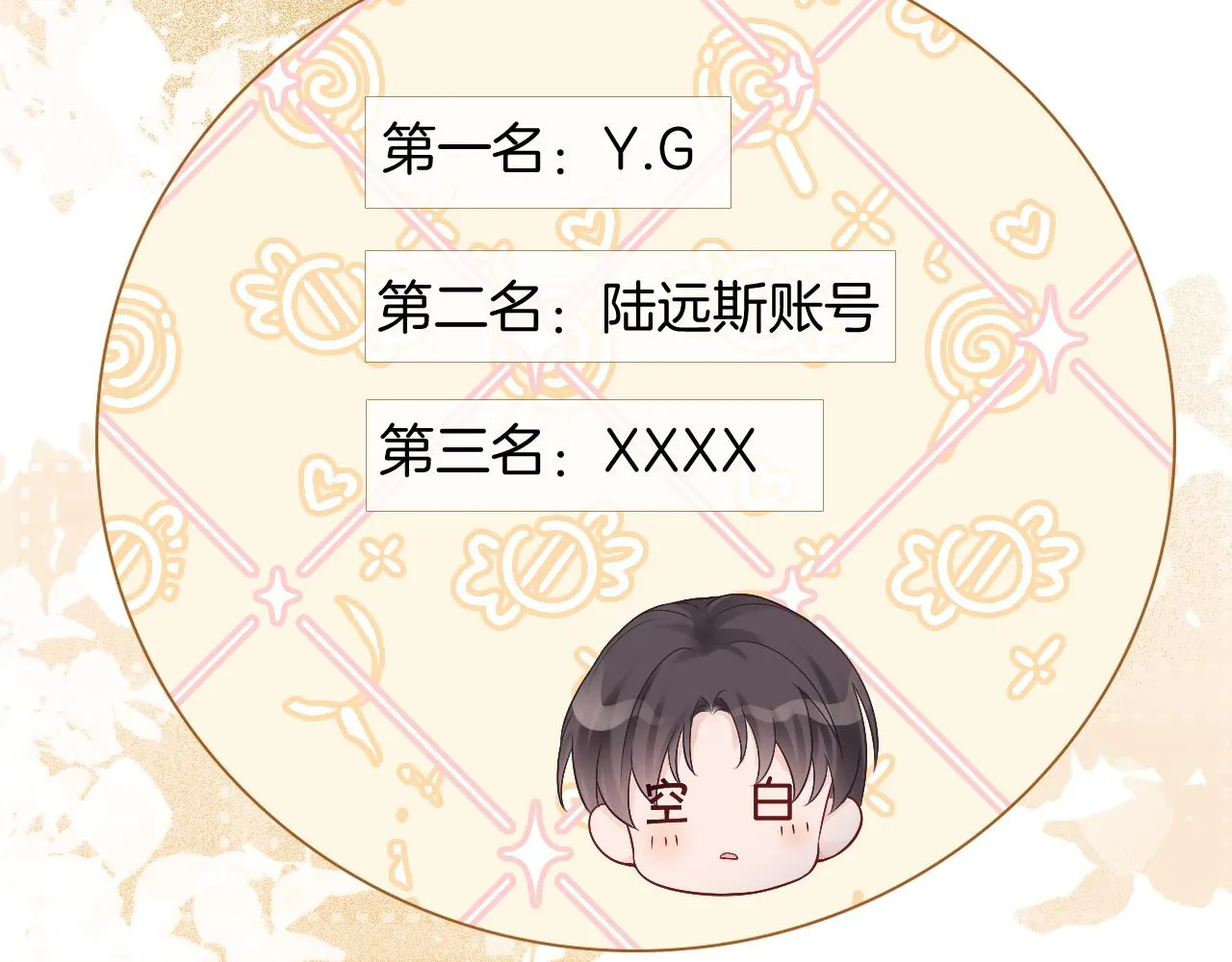 第64话 生日会搞事情？ 第54页