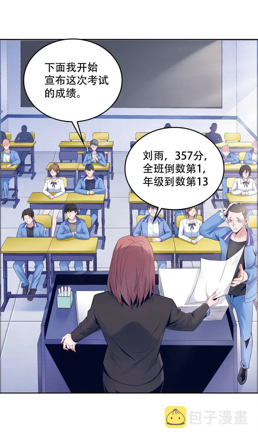 001 学渣，一鸣惊人！ 第80页