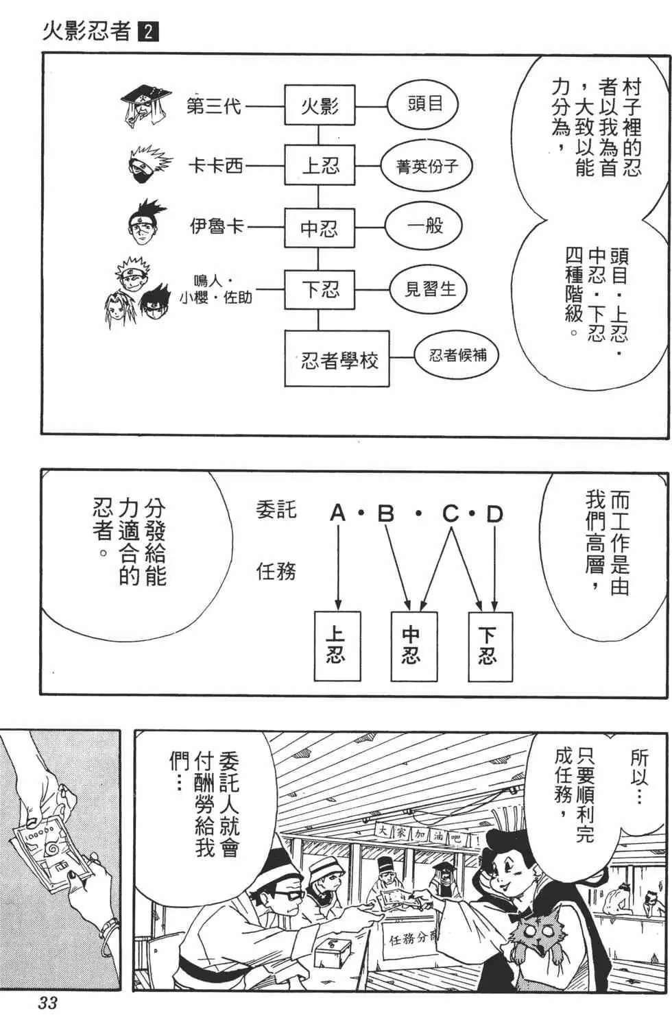 第02卷 第32页