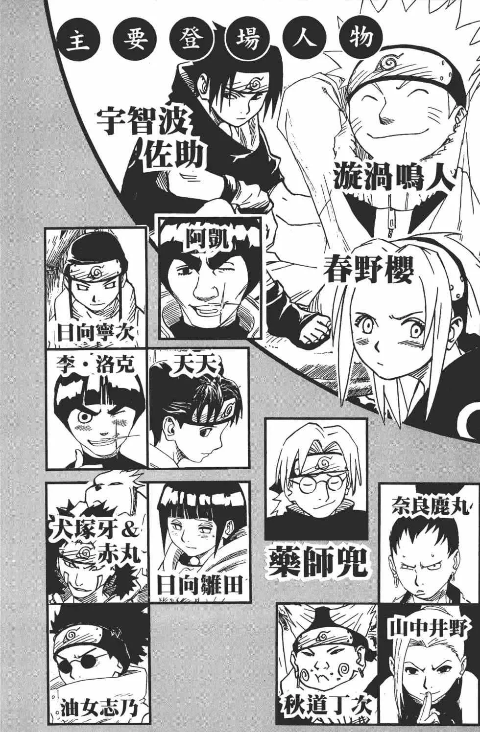 第10卷 第3页