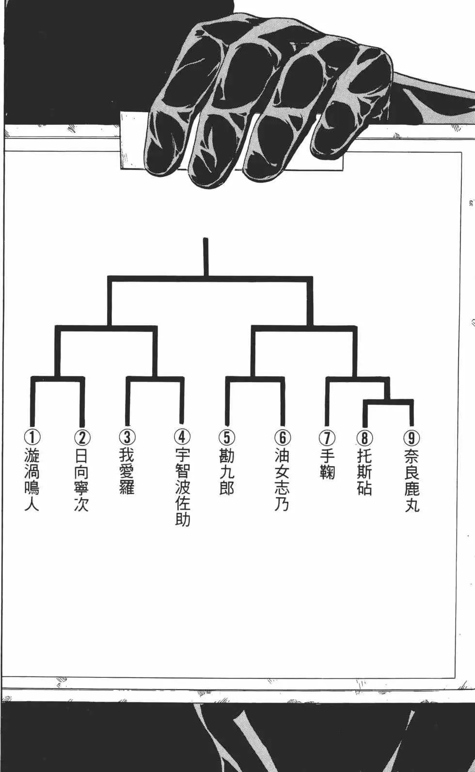 第10卷 第149页