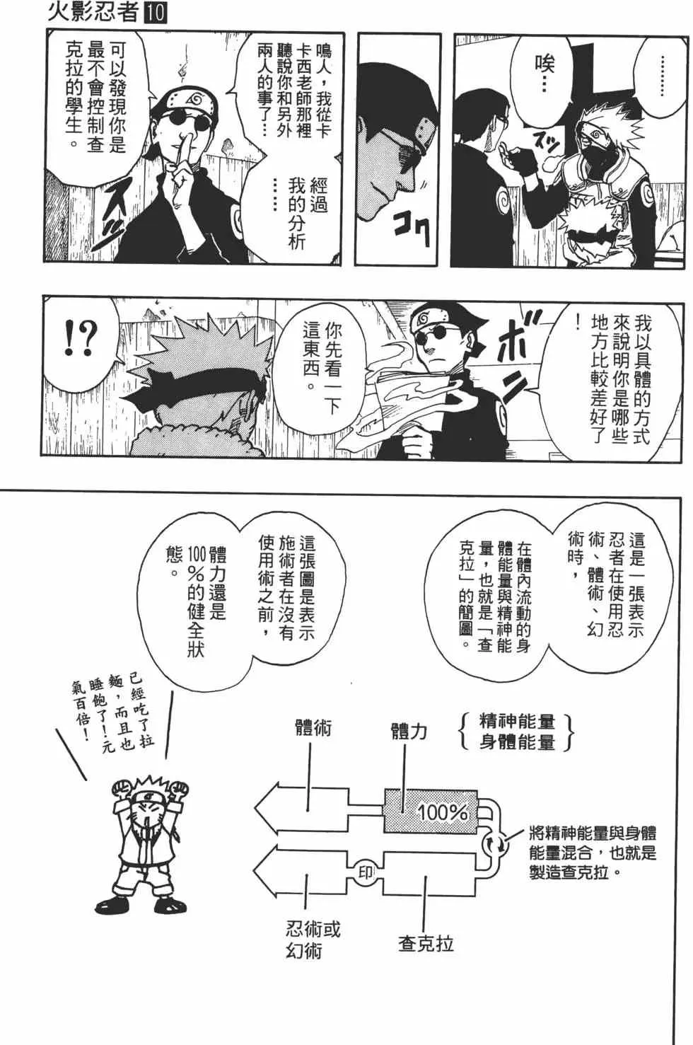 第10卷 第160页