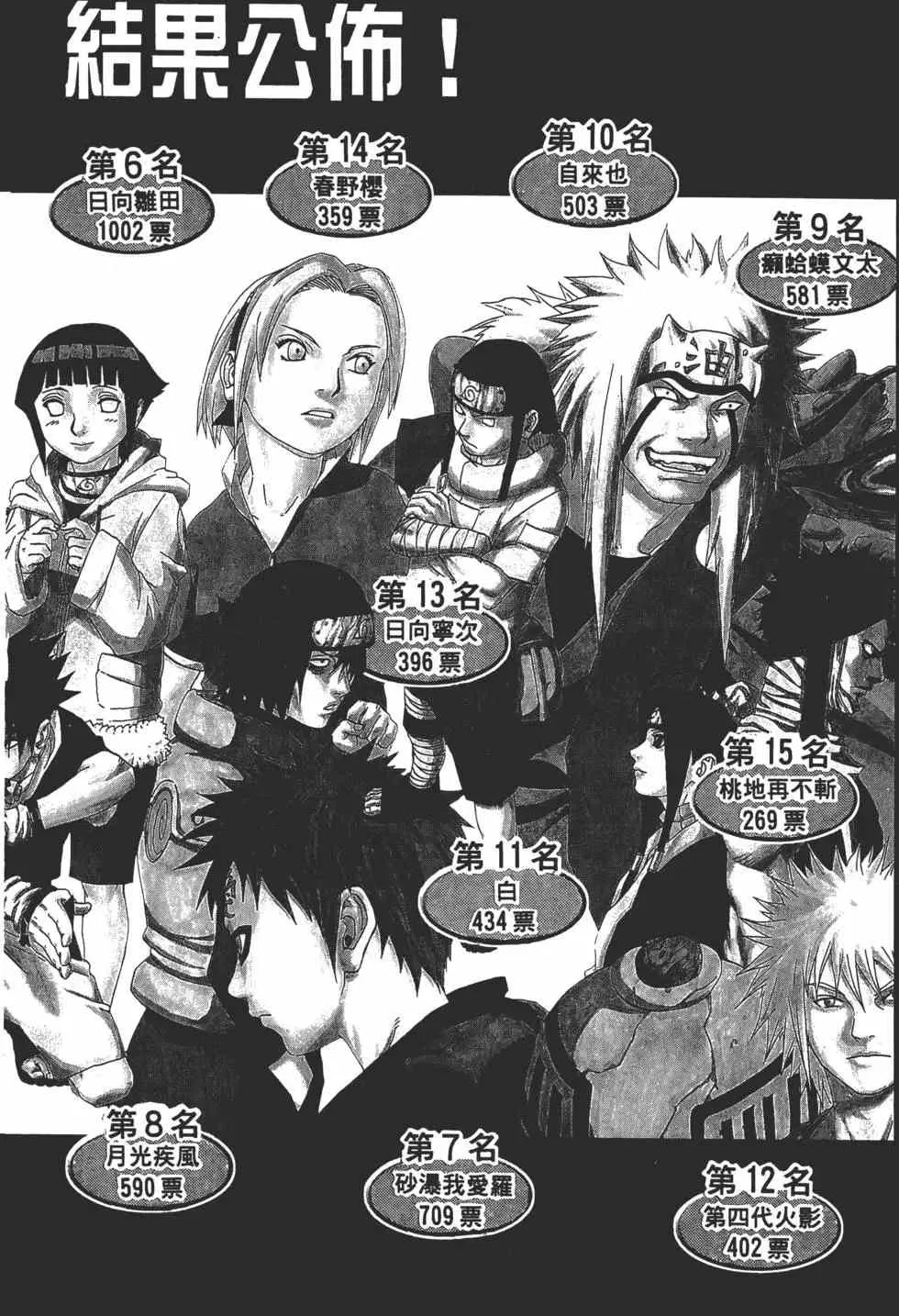 第12卷 第145页