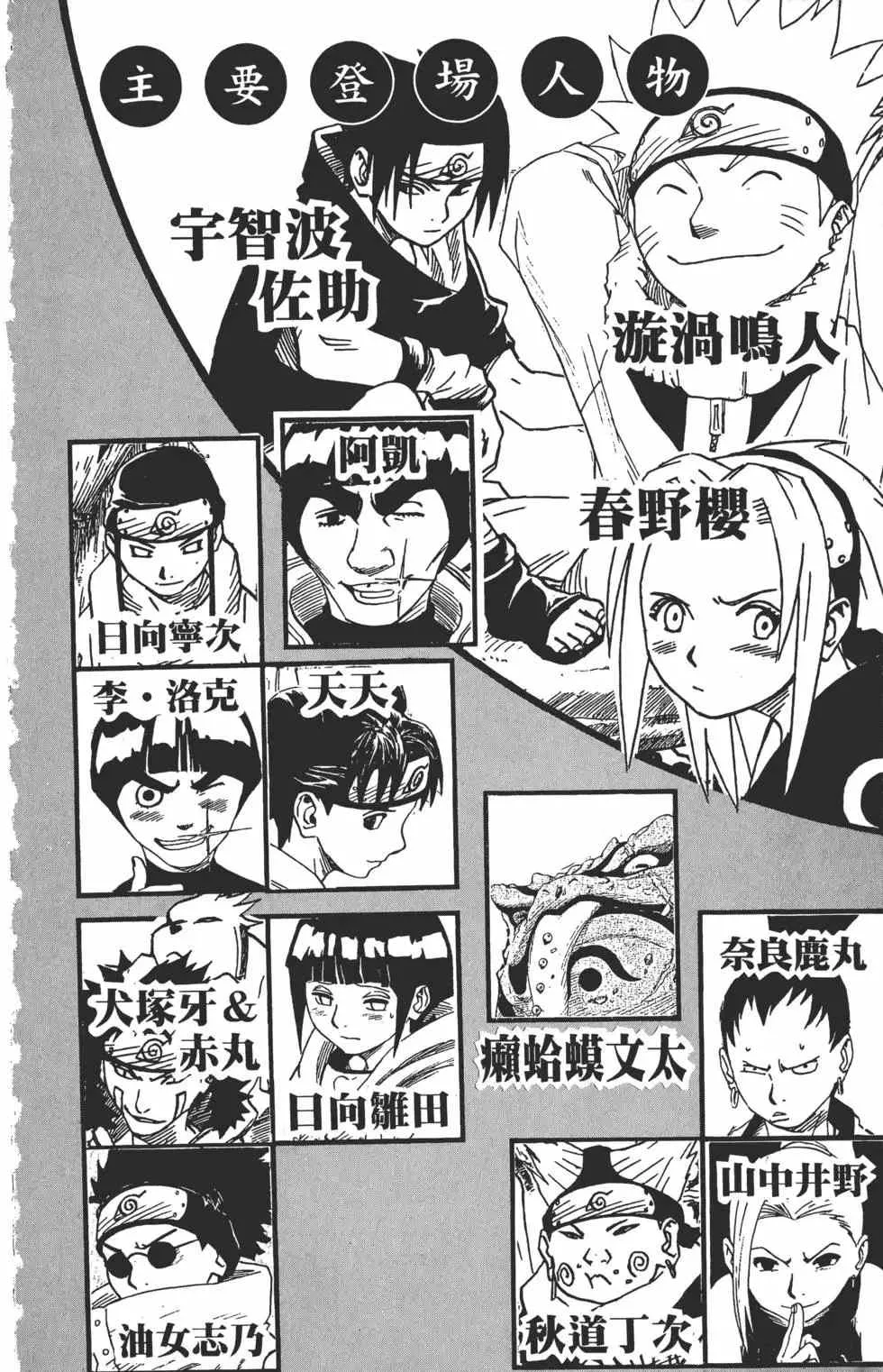第15卷 第3页