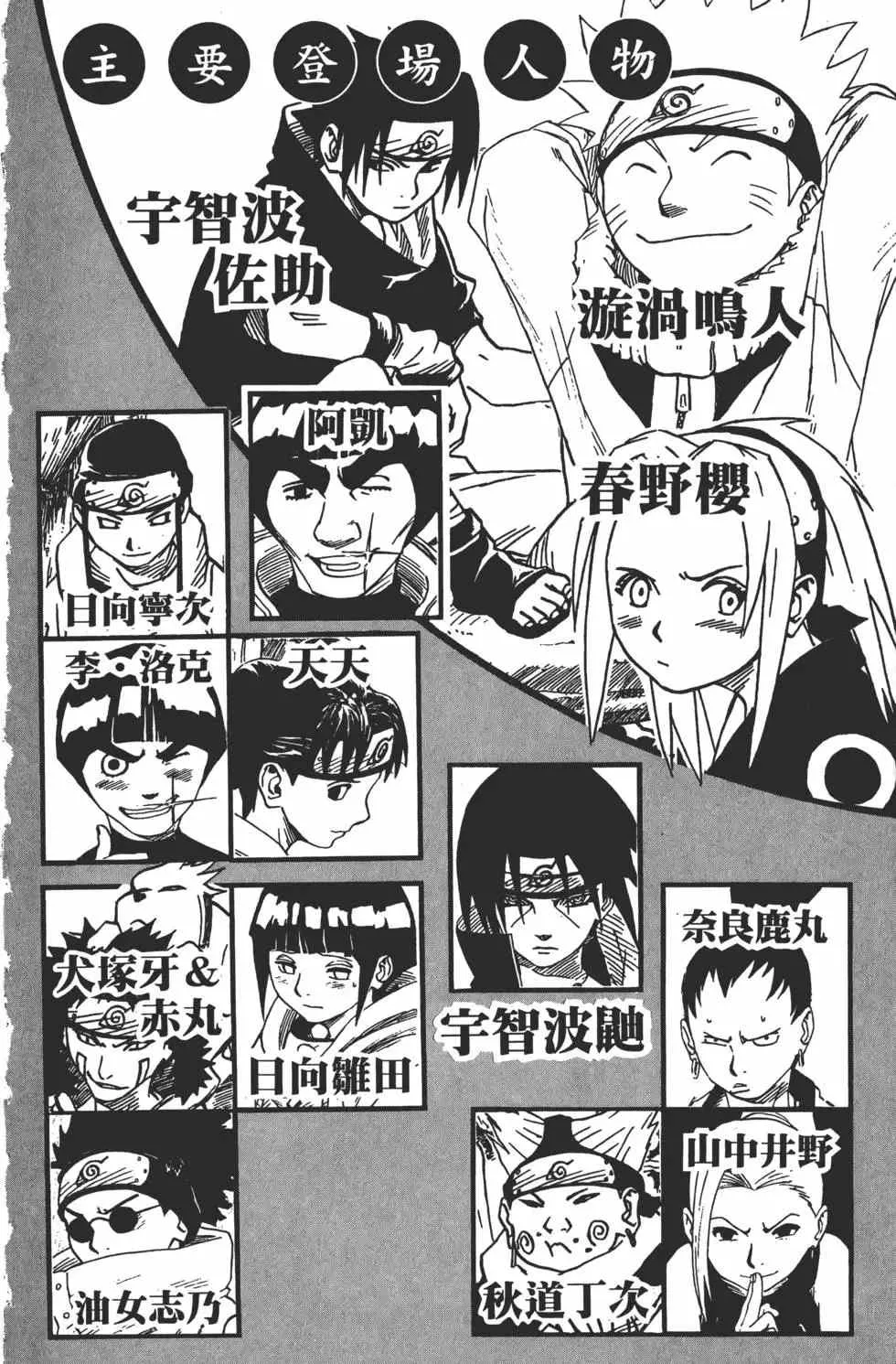 第16卷 第3页