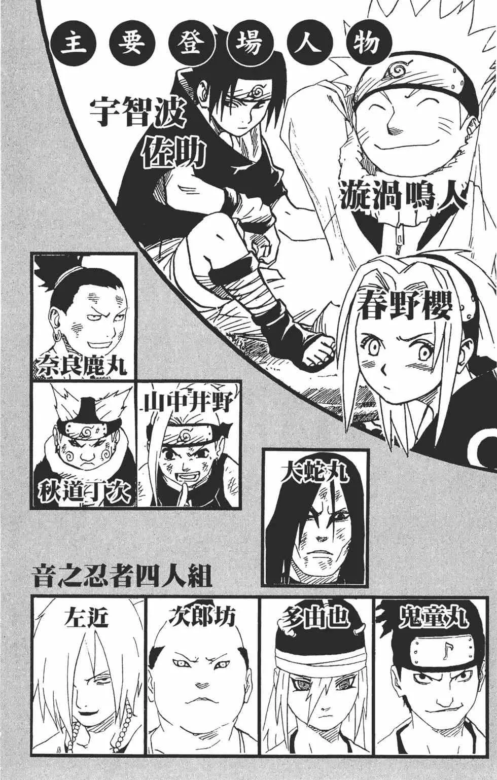 第20卷 第3页