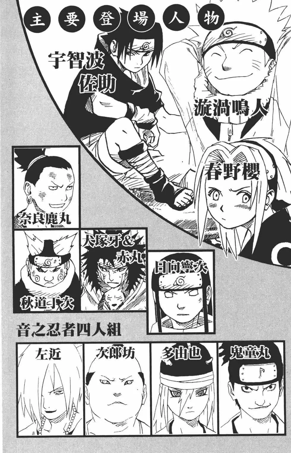 第21卷 第3页