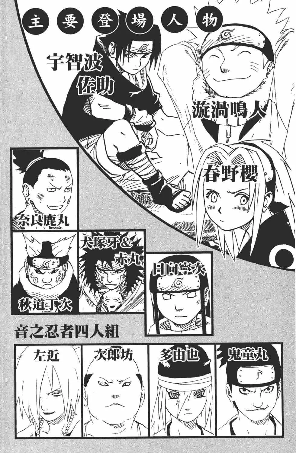 第22卷 第3页
