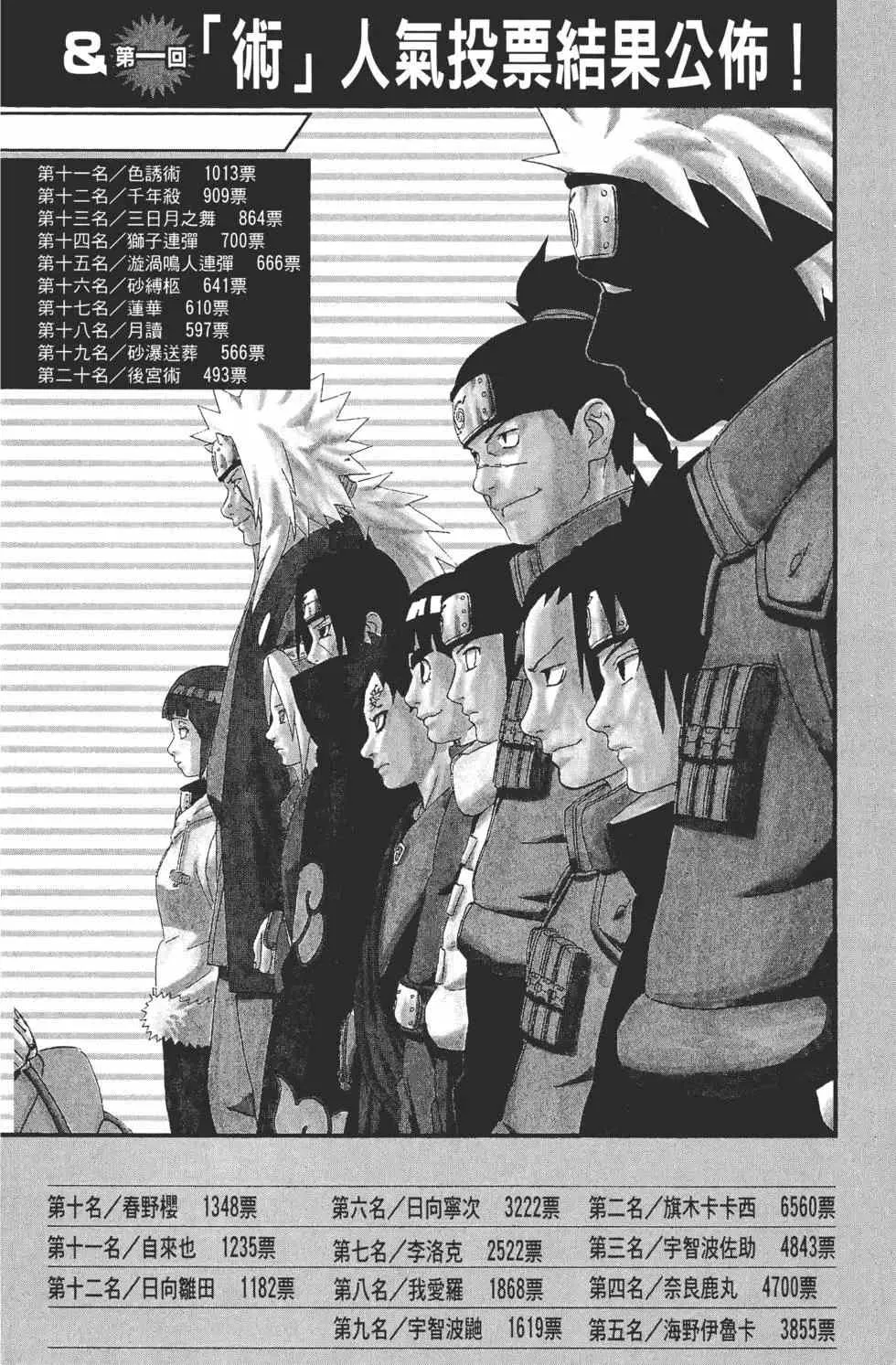 第22卷 第167页