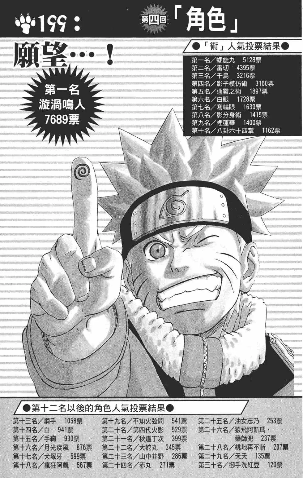 第22卷 第168页