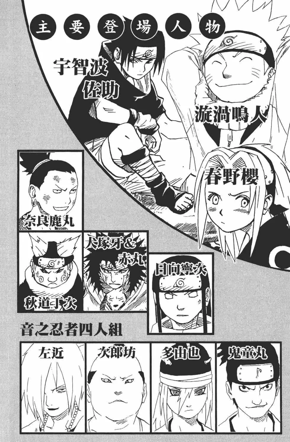 第23卷 第3页